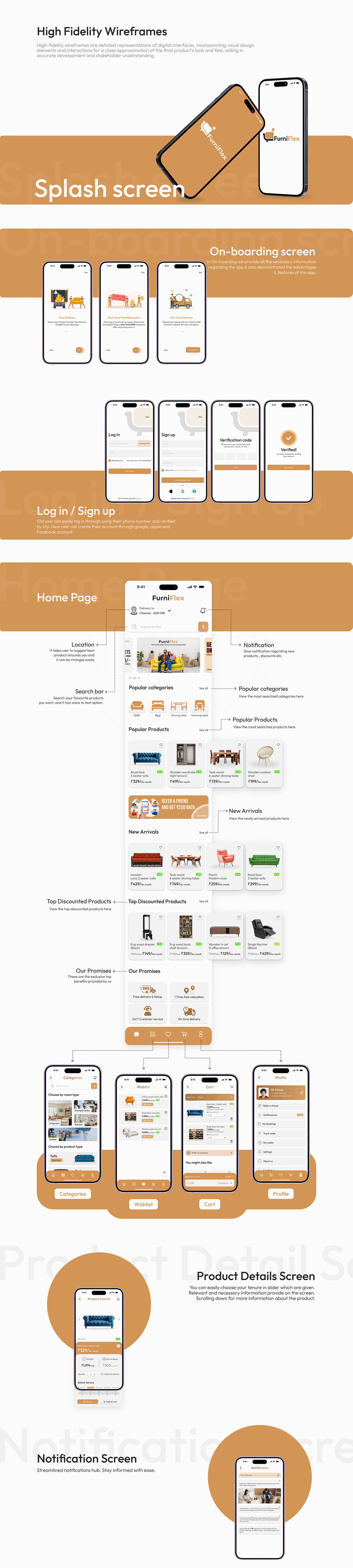 ux desgin Figma UX design